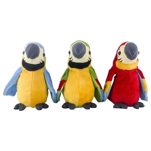 Talking parrot imitates what - talking,